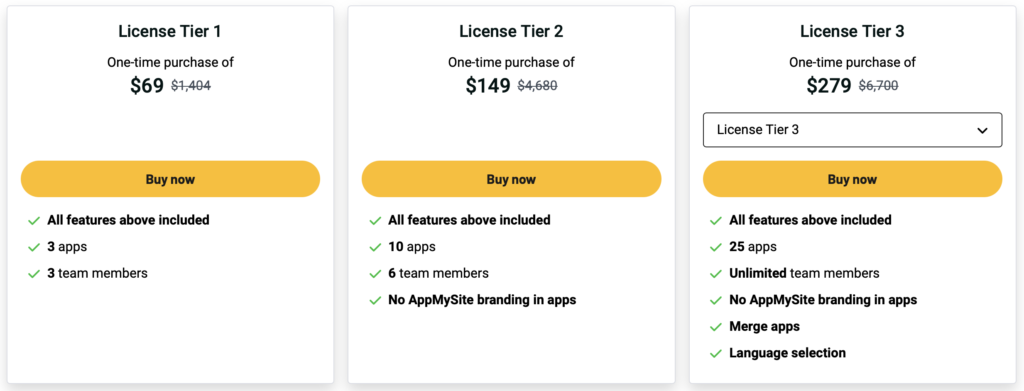 AppMySite Appsumo Price